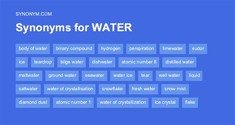 What is another word for wager .
